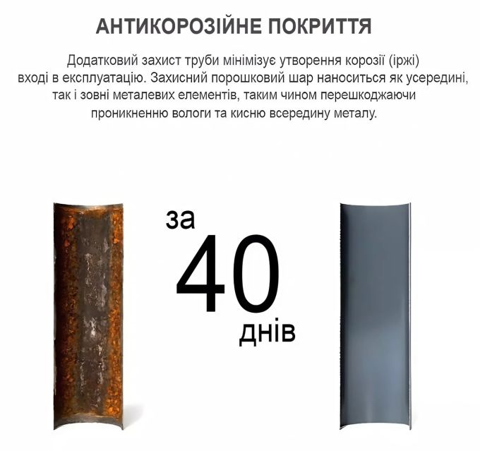 Каркасний басейн Intex 26702 (76*305см., об'єм: 4485 л., картриджний фільтр 1250 л/год)
